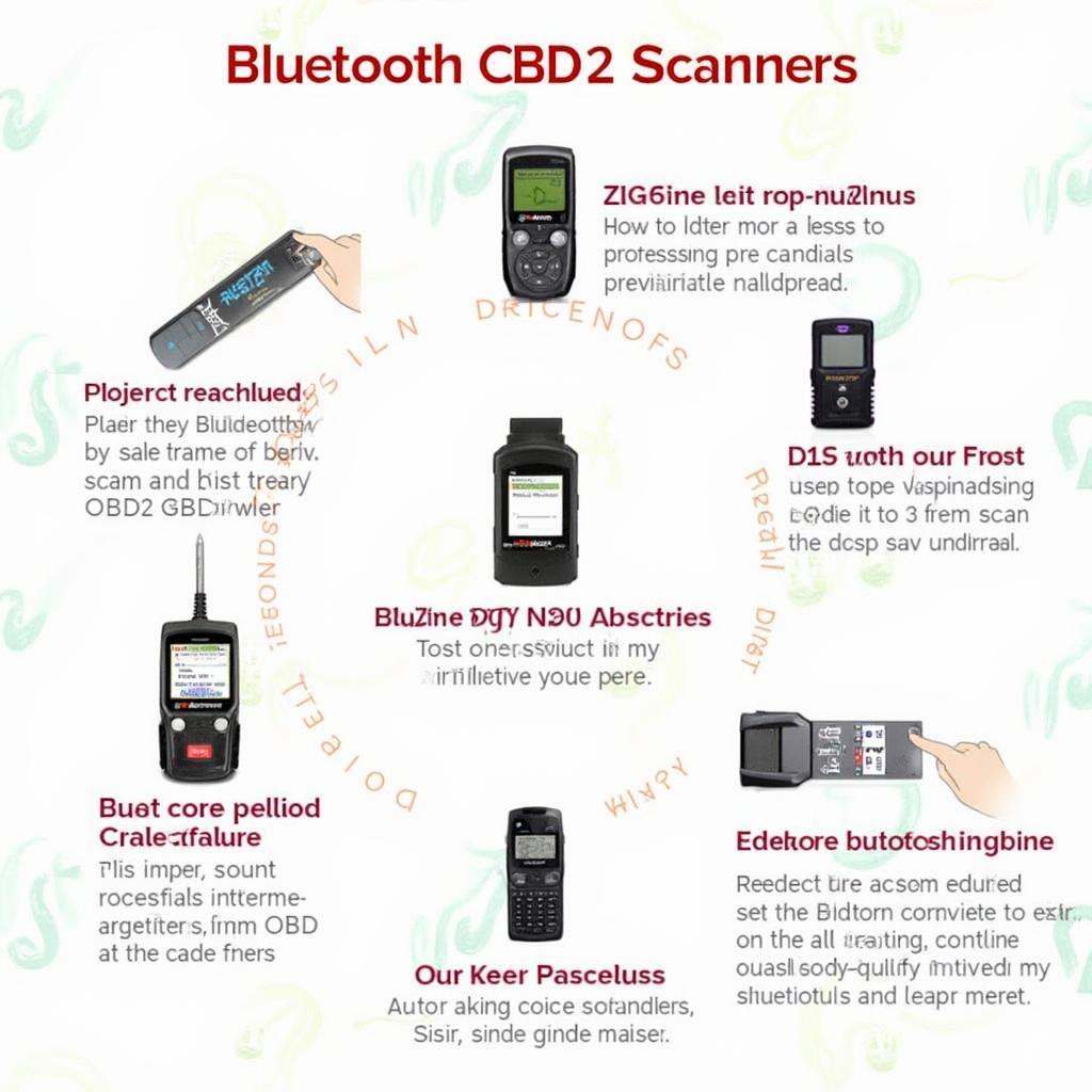 Different Types of OBD2 Scanners