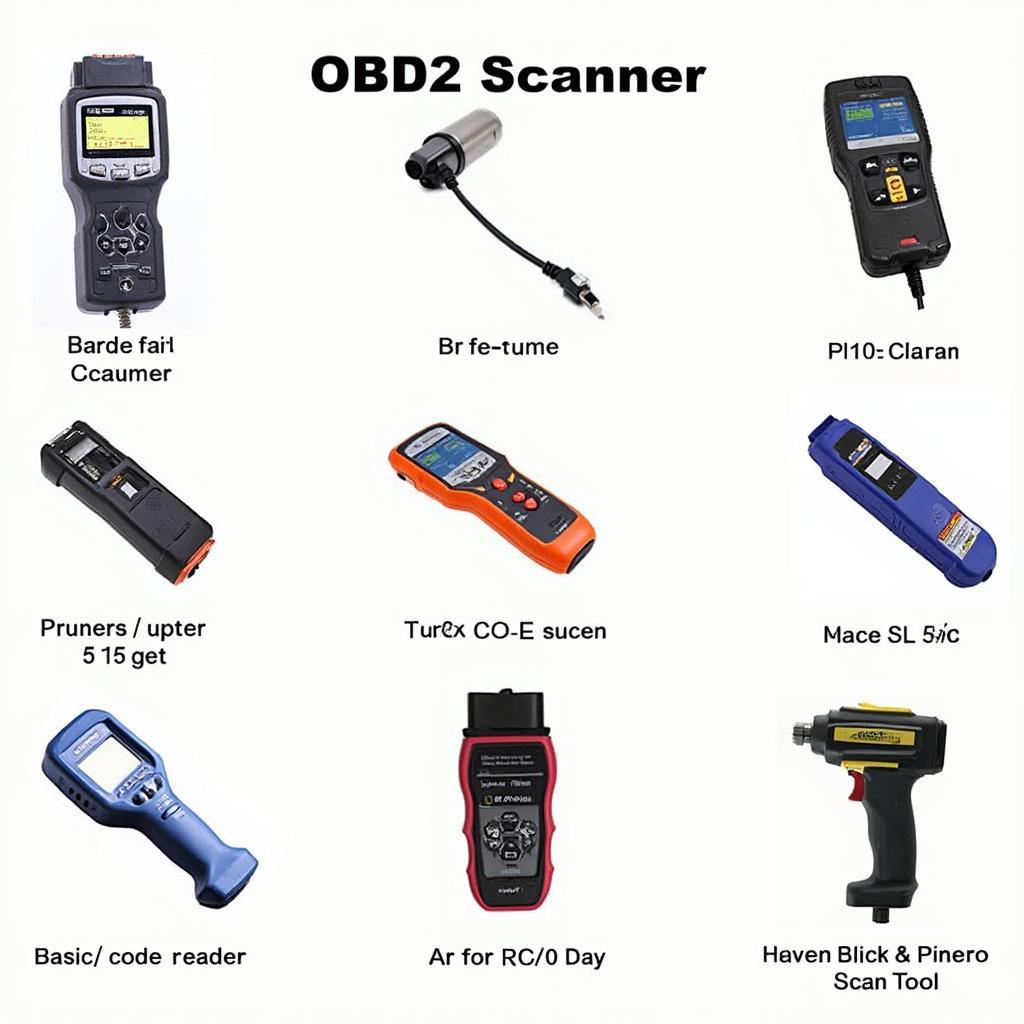 Different Types of OBD2 Scanners