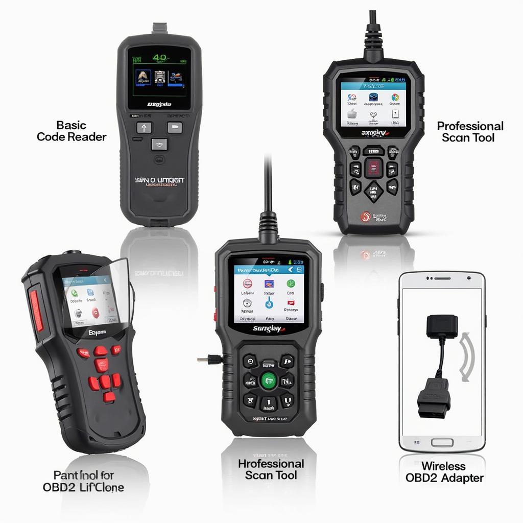 Different Types of OBD2 Scanners