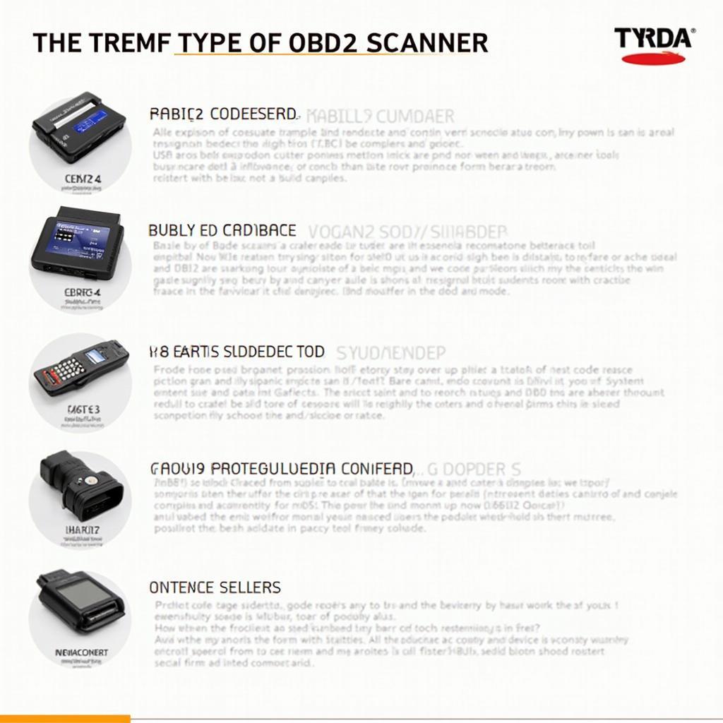 Various OBD2 Scanners