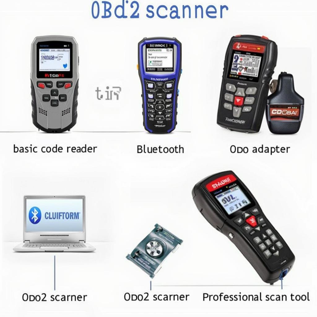 Various OBD2 Scanners