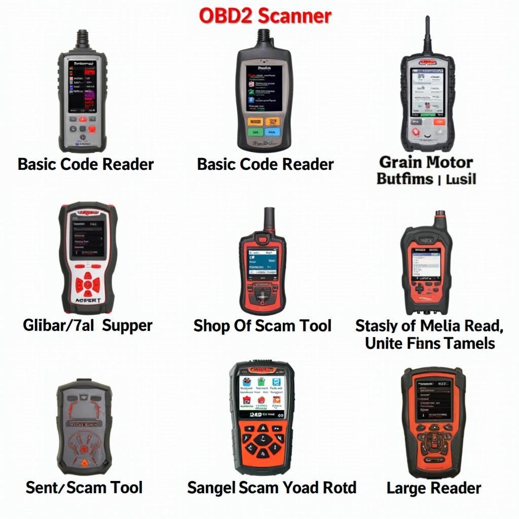 Different Types of OBD2 Scanners