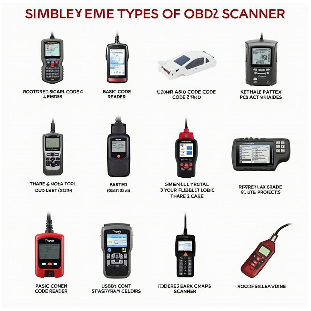 Various OBD2 Scanners