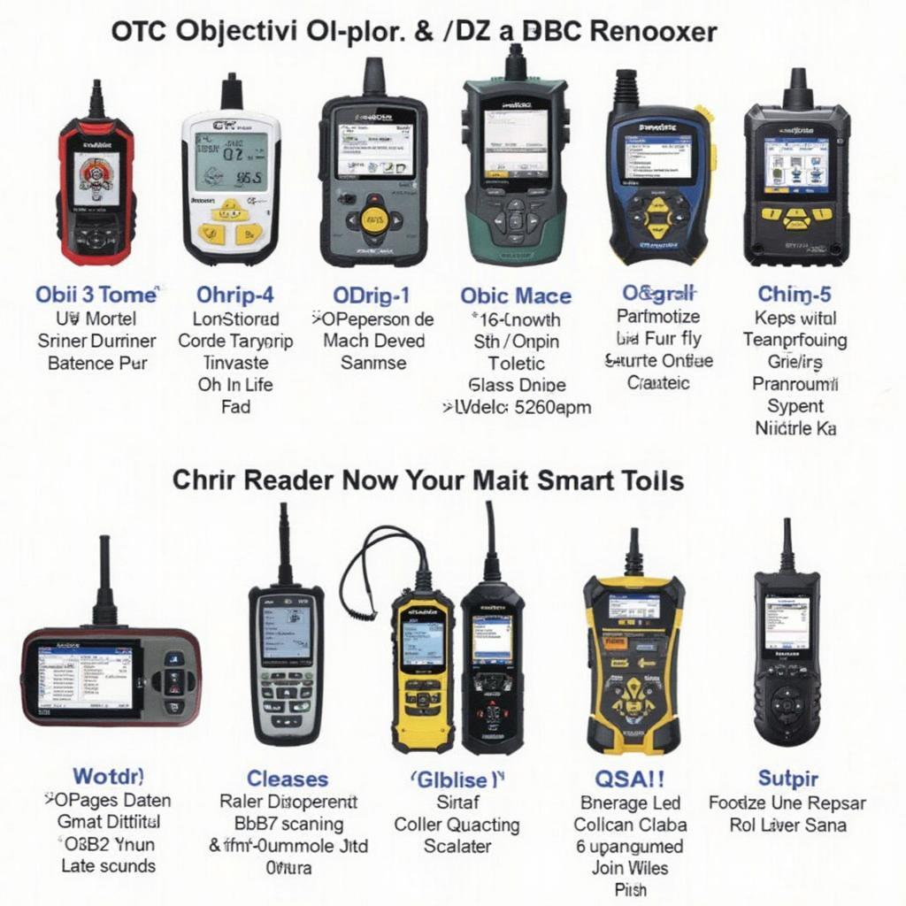 Different Types of OTC OBD2 Scanners