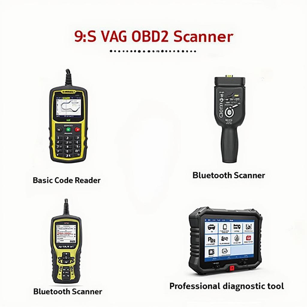 A variety of VAG OBD2 scanners, ranging from basic code readers to professional diagnostic tools.