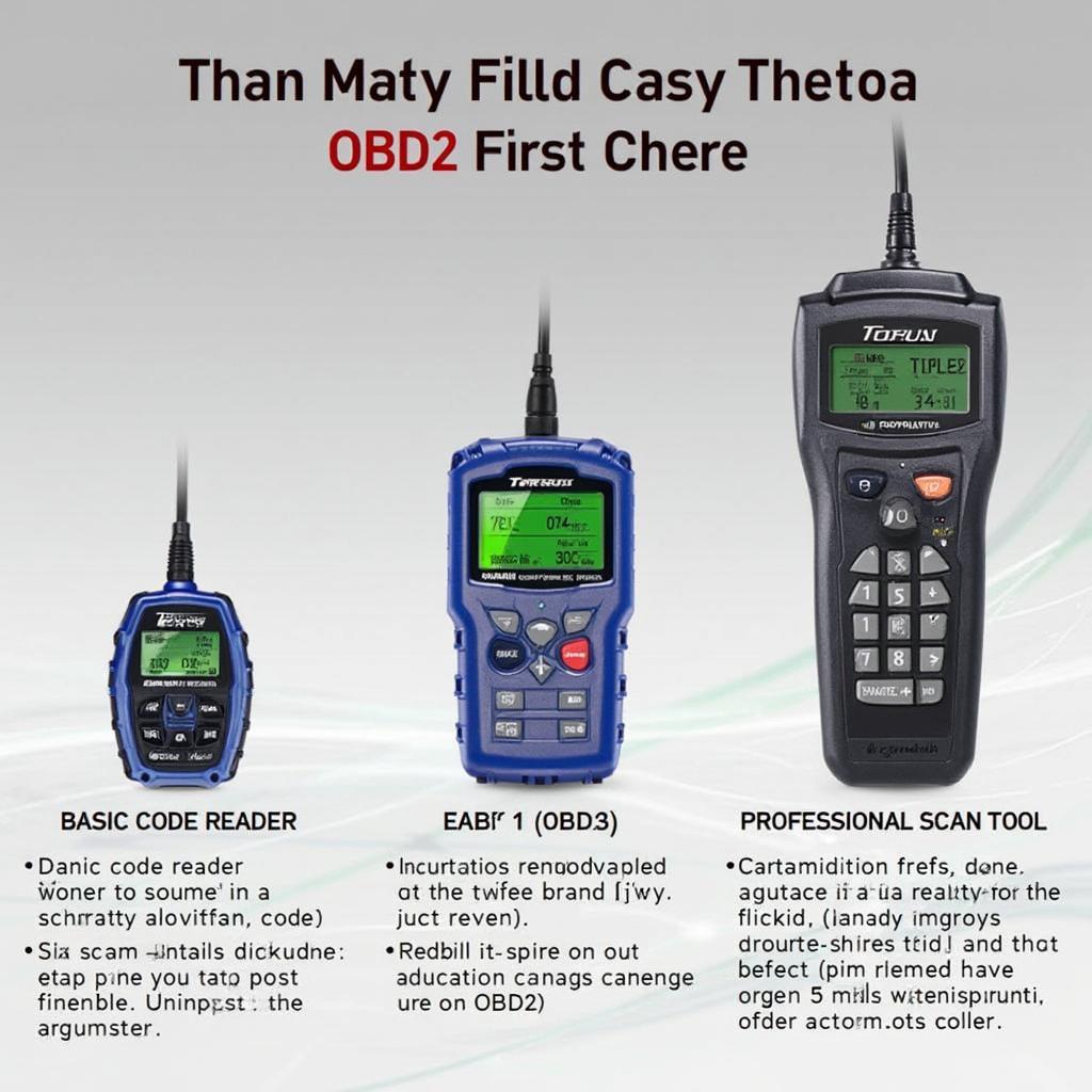 Different Types of Volvo OBD2 Scanners