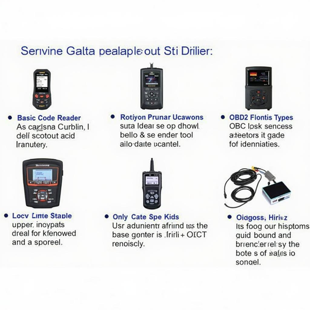 Different Types of Volvo OBD2 Scanners