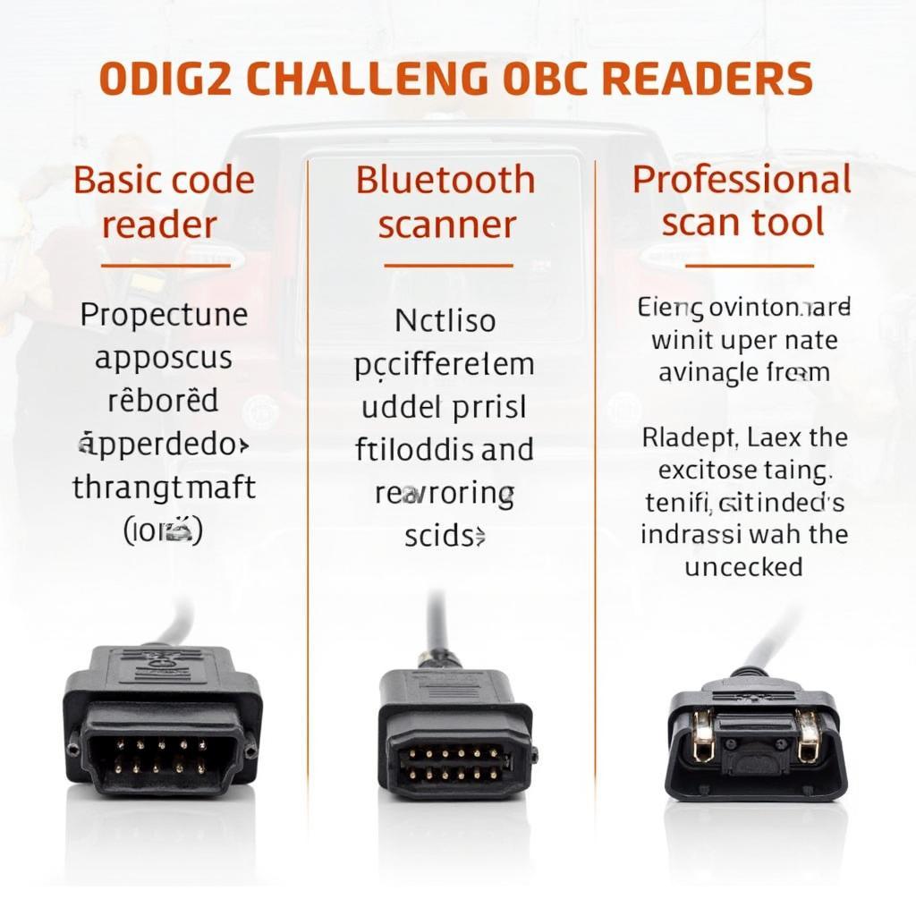 Different Types of Dodge Challenger OBD2 Readers