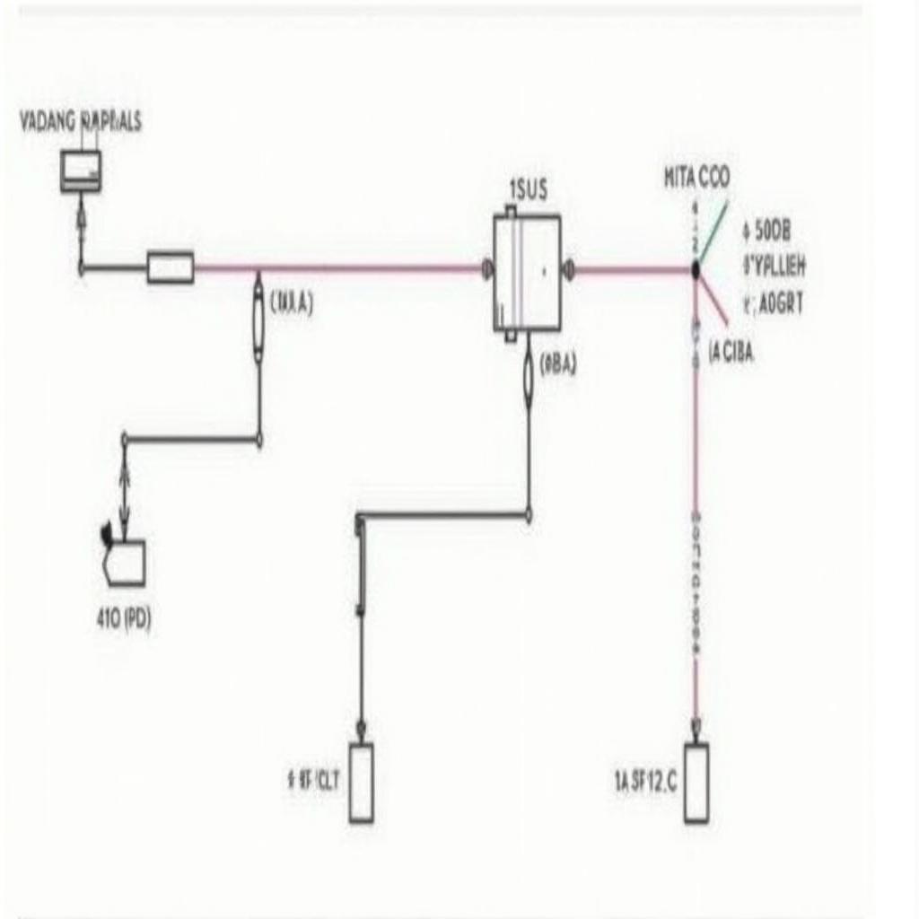 DTC 03 OBD2 Wiring Diagram