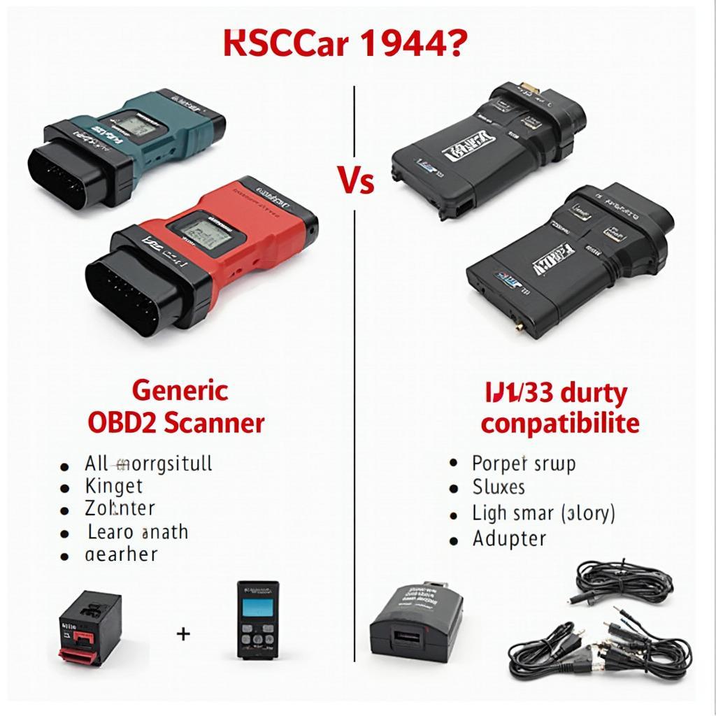 E-ONE OBD2 Scanner Types