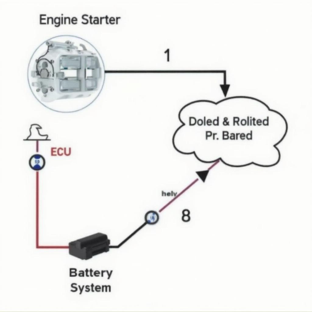 Engine Starter OBD2 Connection Diagram