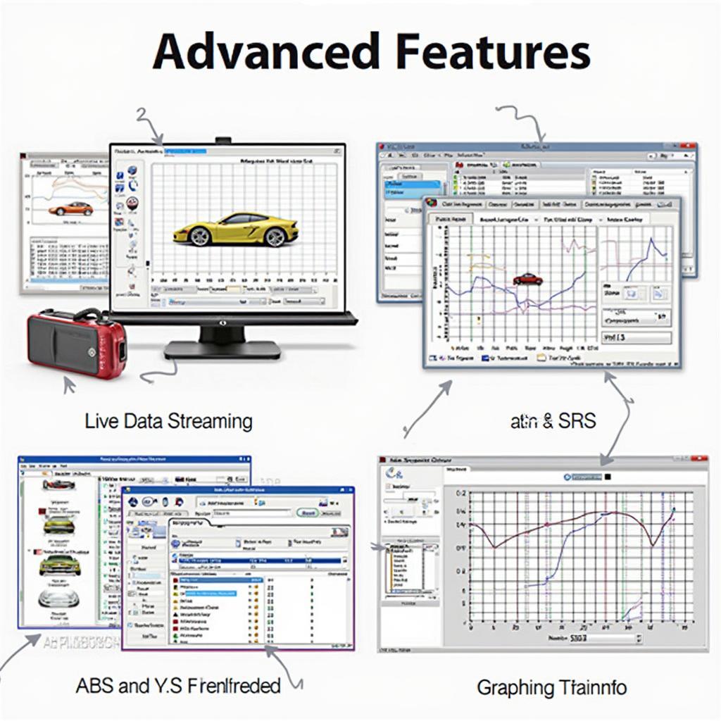 Advanced Features of Equus OBD2 Readers