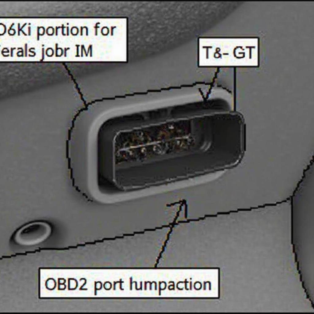 F150 OBD2 Port Location