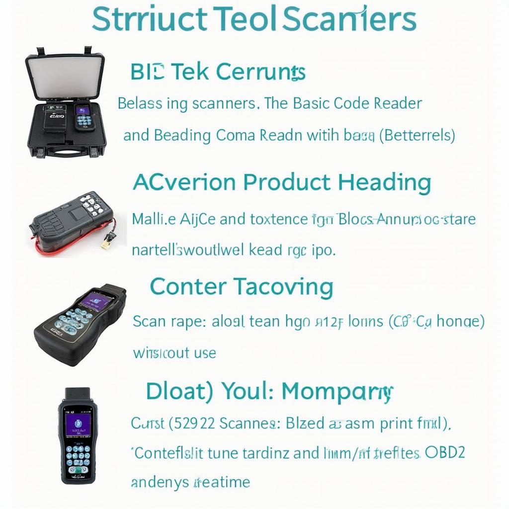 Ford Fiesta OBD2 Scanner Options