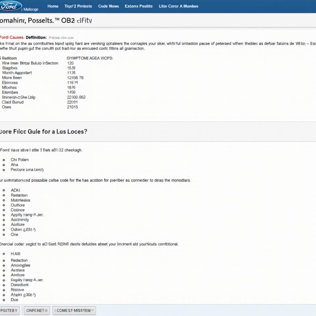 Understanding Ford OBD2 Code Definitions