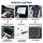 Key Features of OBD2 Scanner Apps