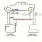 ELM327 Connection Diagram