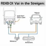 Haltech IC7 OBD2 Connection Diagram