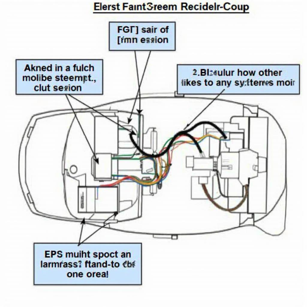 Honda Accord 2008 EPS System Diagram