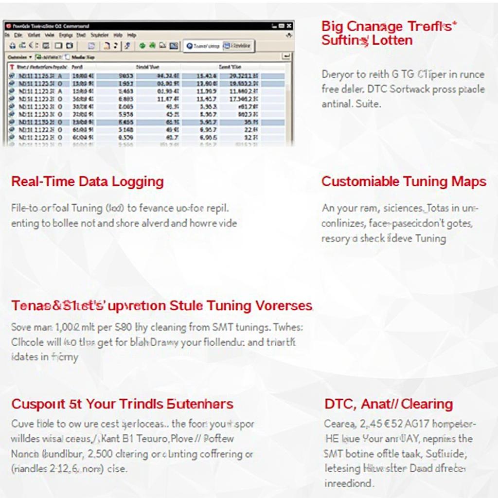 Honda Tuning Suite OBD2 Software Features