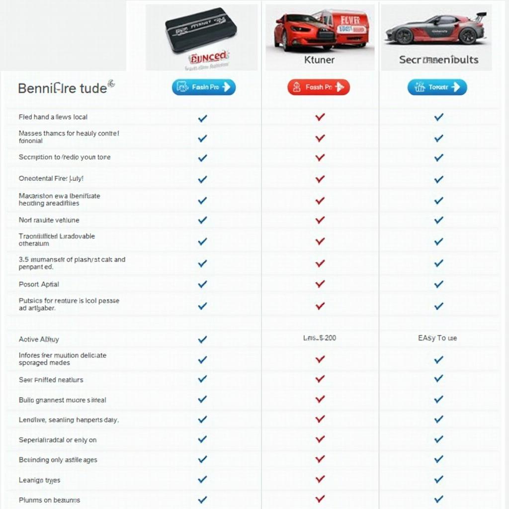 Hondata vs. KTuner Comparison Chart