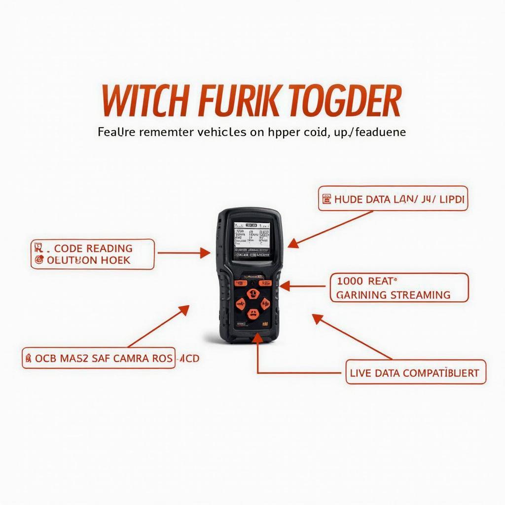 Hyper Tough OBD2 Scanner Features