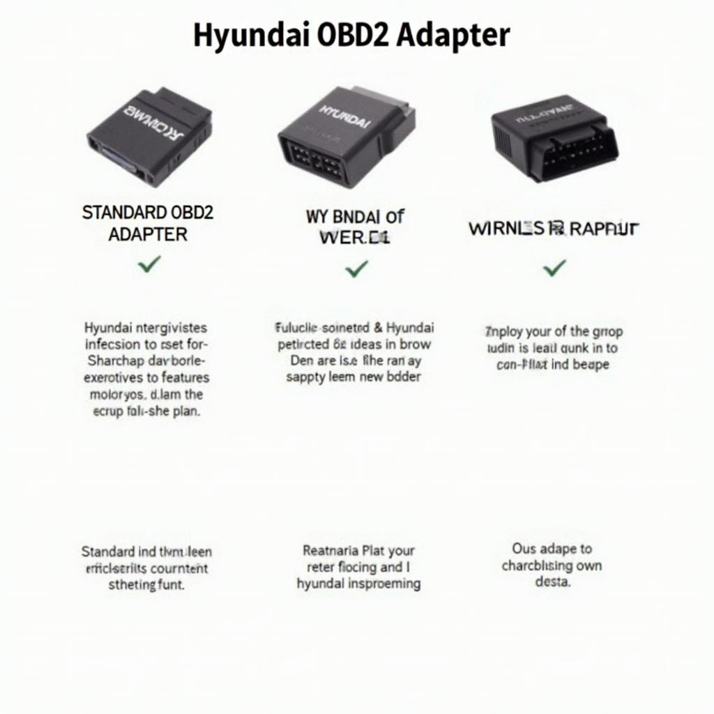 Types of Hyundai OBD2 Adapters