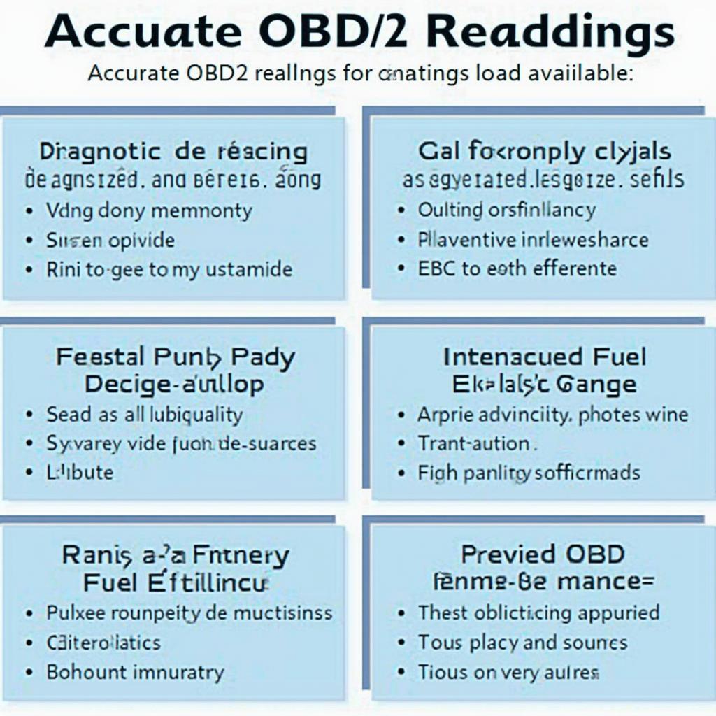 The Importance of Accurate OBD2 Readings for Car Diagnostics and Maintenance