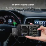 In-drive OBD2 scanner plugged into the OBD2 port of a car, displaying real-time data on a connected device.