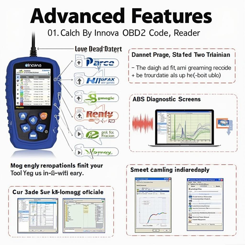 Innova OBD2 Advanced Features