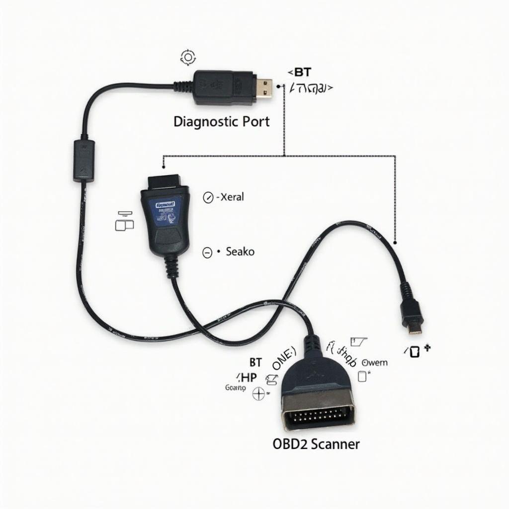 J1708 to OBD2 Adapter Connection Diagram