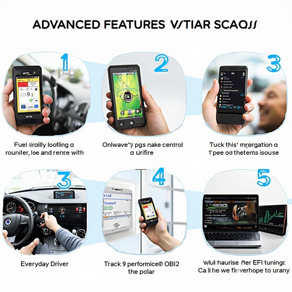 Kiwi 2 Wifi OBD2 Scanner Advanced Features