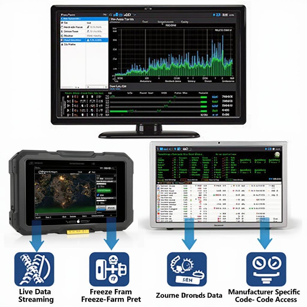 Key Features of an OBD2 Scanner for Lexus