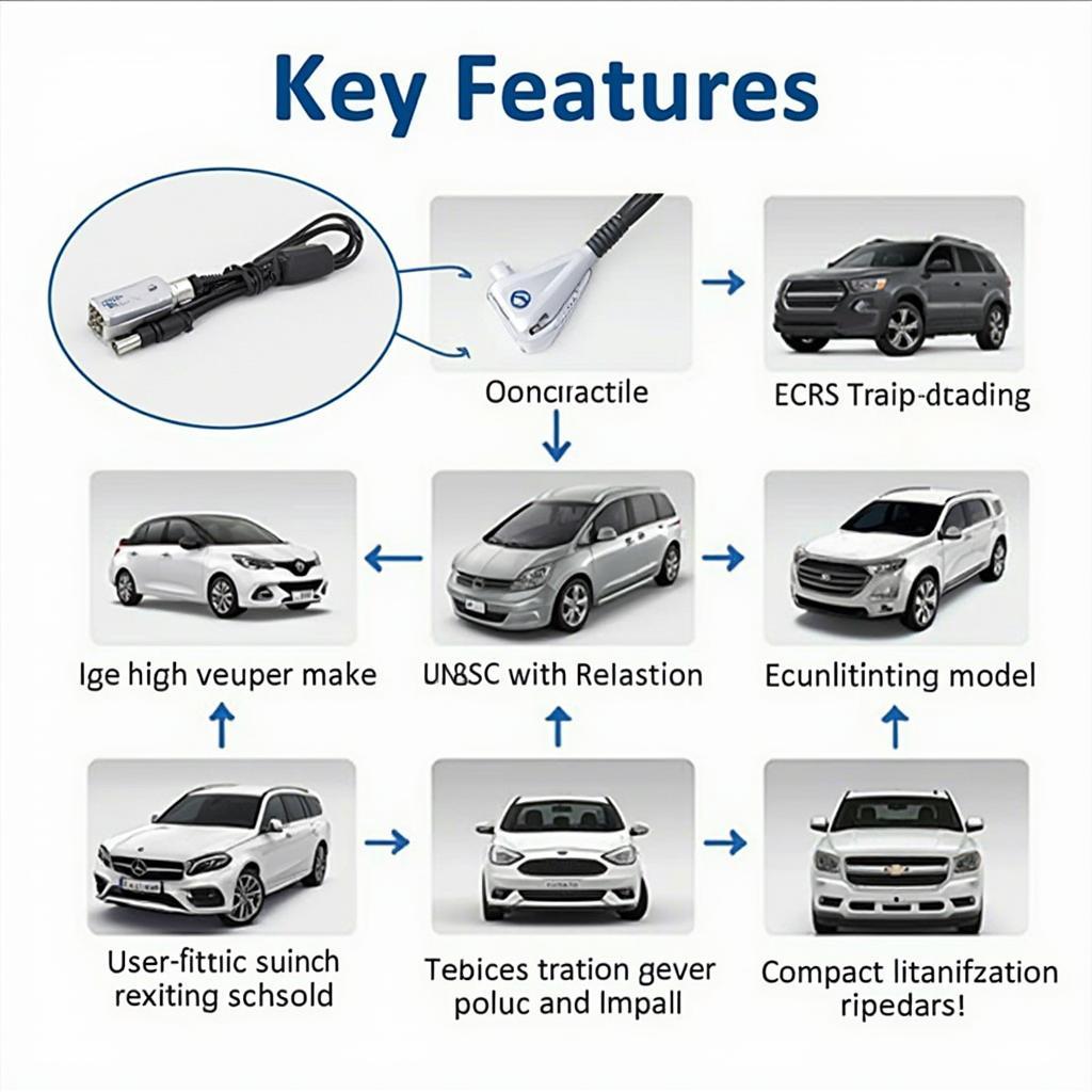 lgso2ft1 OBD2 Scanner Features Overview