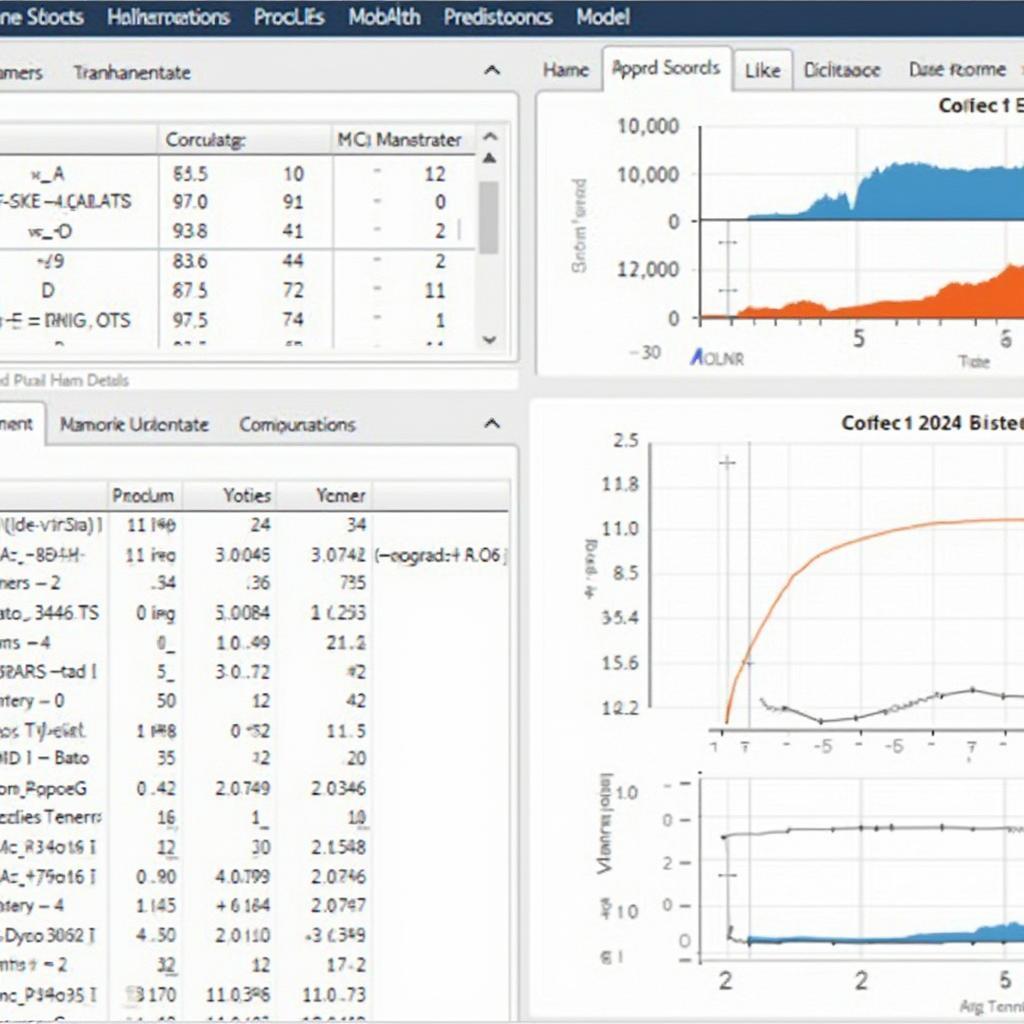 MATLAB OBD2 Predictive Maintenance