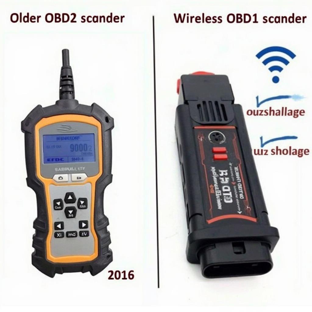 Evolution of OBD2 Scanners