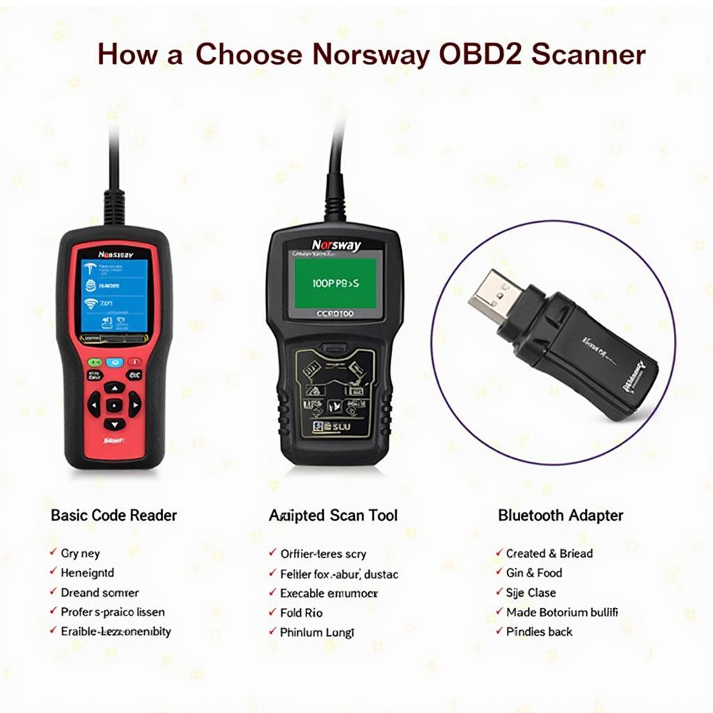 Norsway OBD2 Scanner Types: Basic, Advanced, and Bluetooth