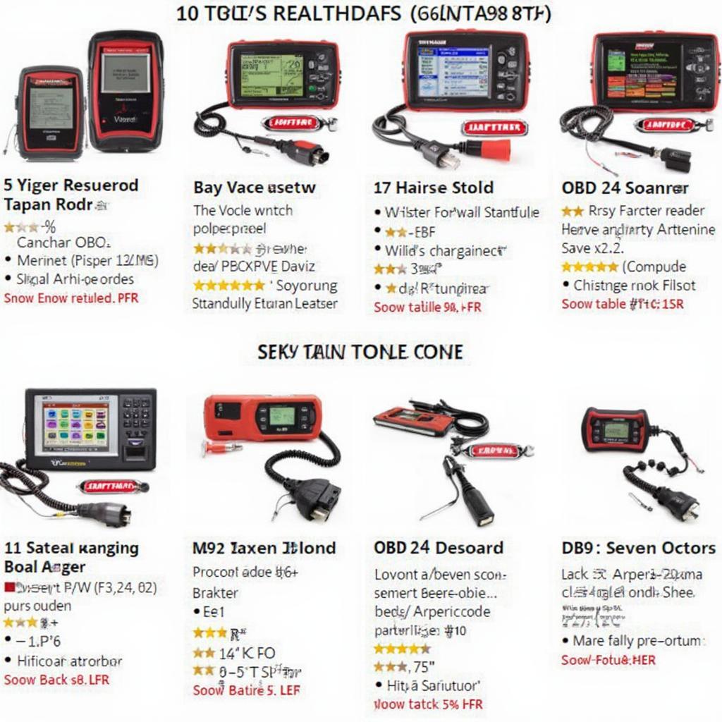 Northern Tool Craftsman OBD2 Scanner Selection