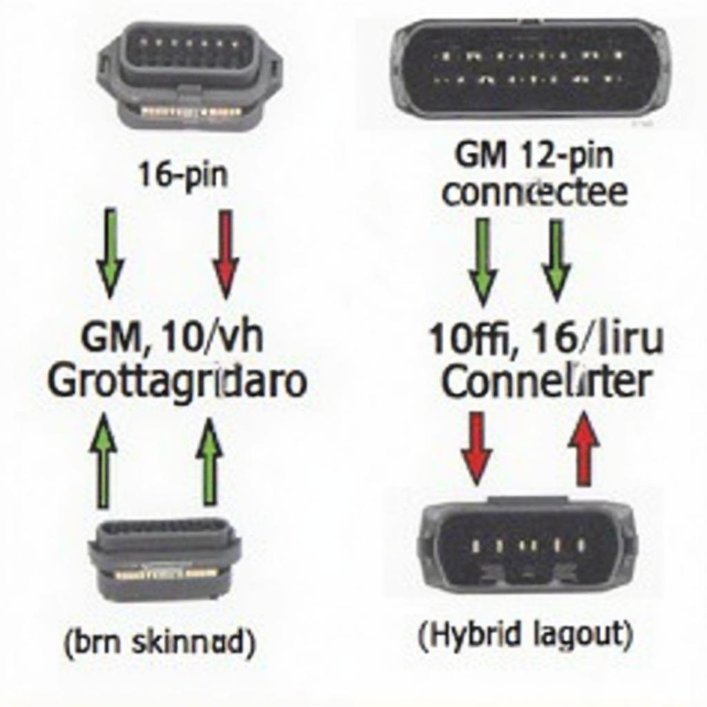 OBD 1.5 Connector Variations