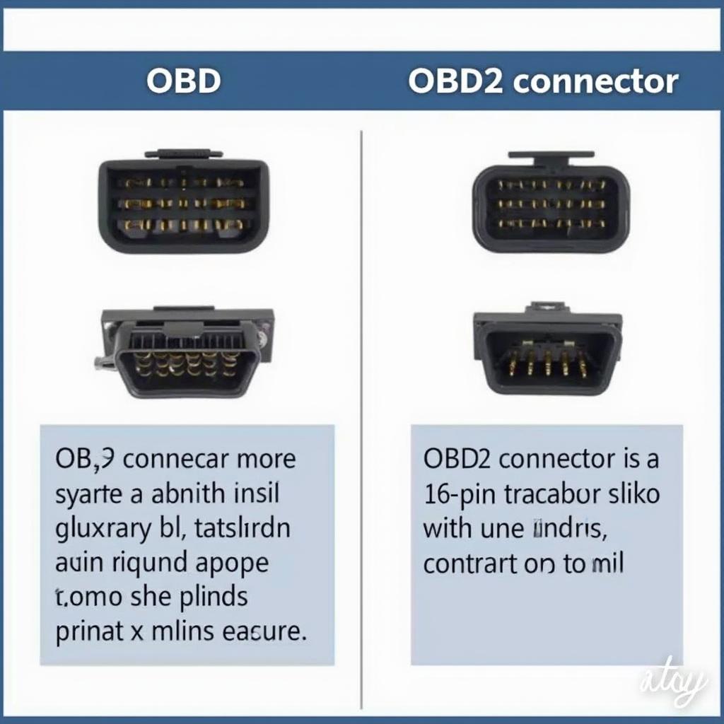 Comparing OBD and OBD2 Connectors