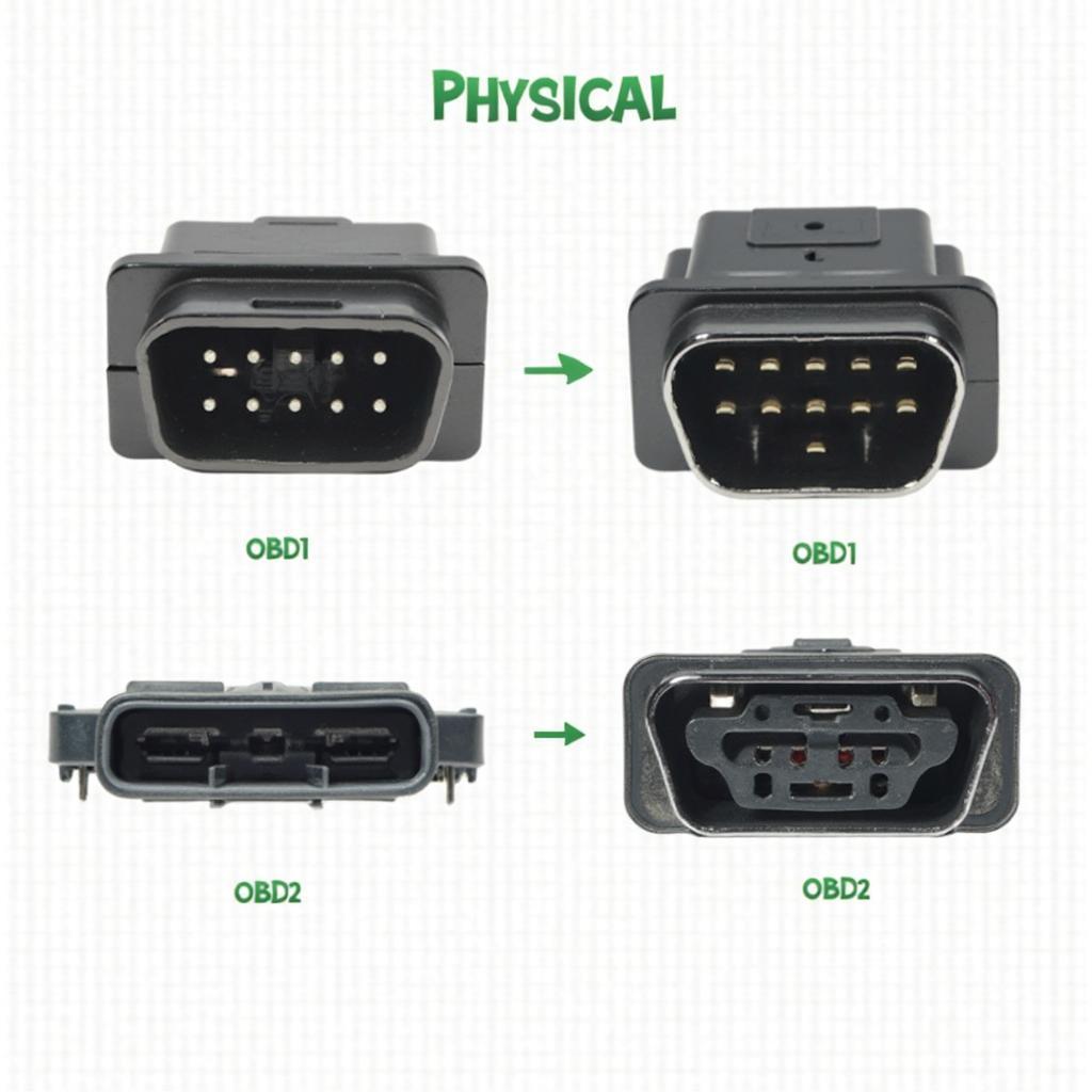 OBD1 and OBD2 Connectors