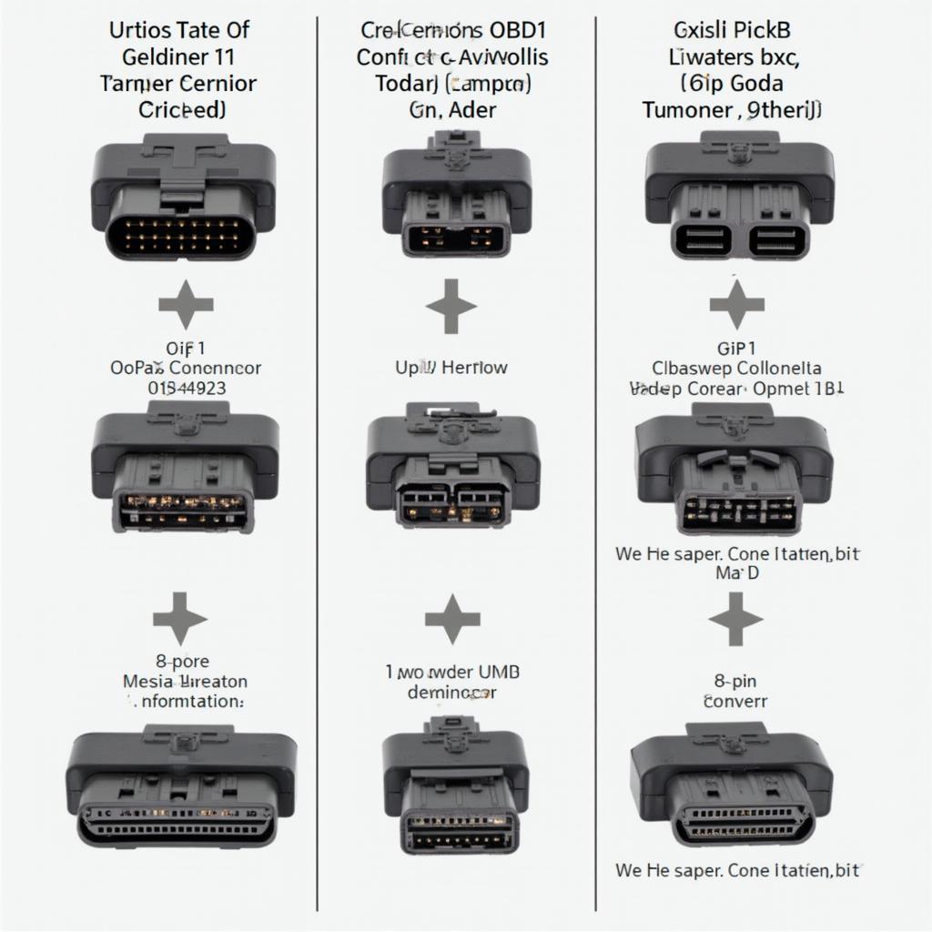 OBD1 and OBD2 Connector Comparison on a GM Vehicle