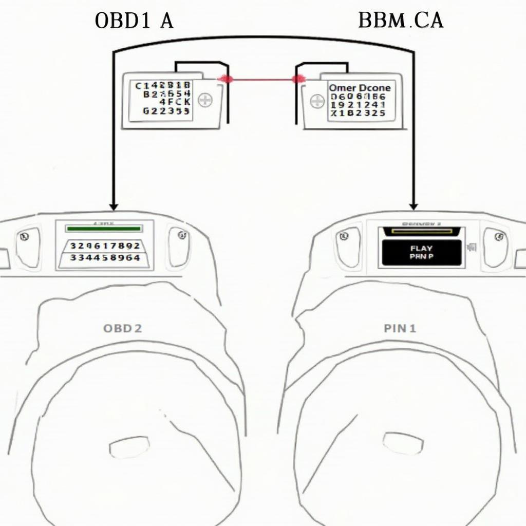 OBD1 to OBD2 Harness Connection Diagram