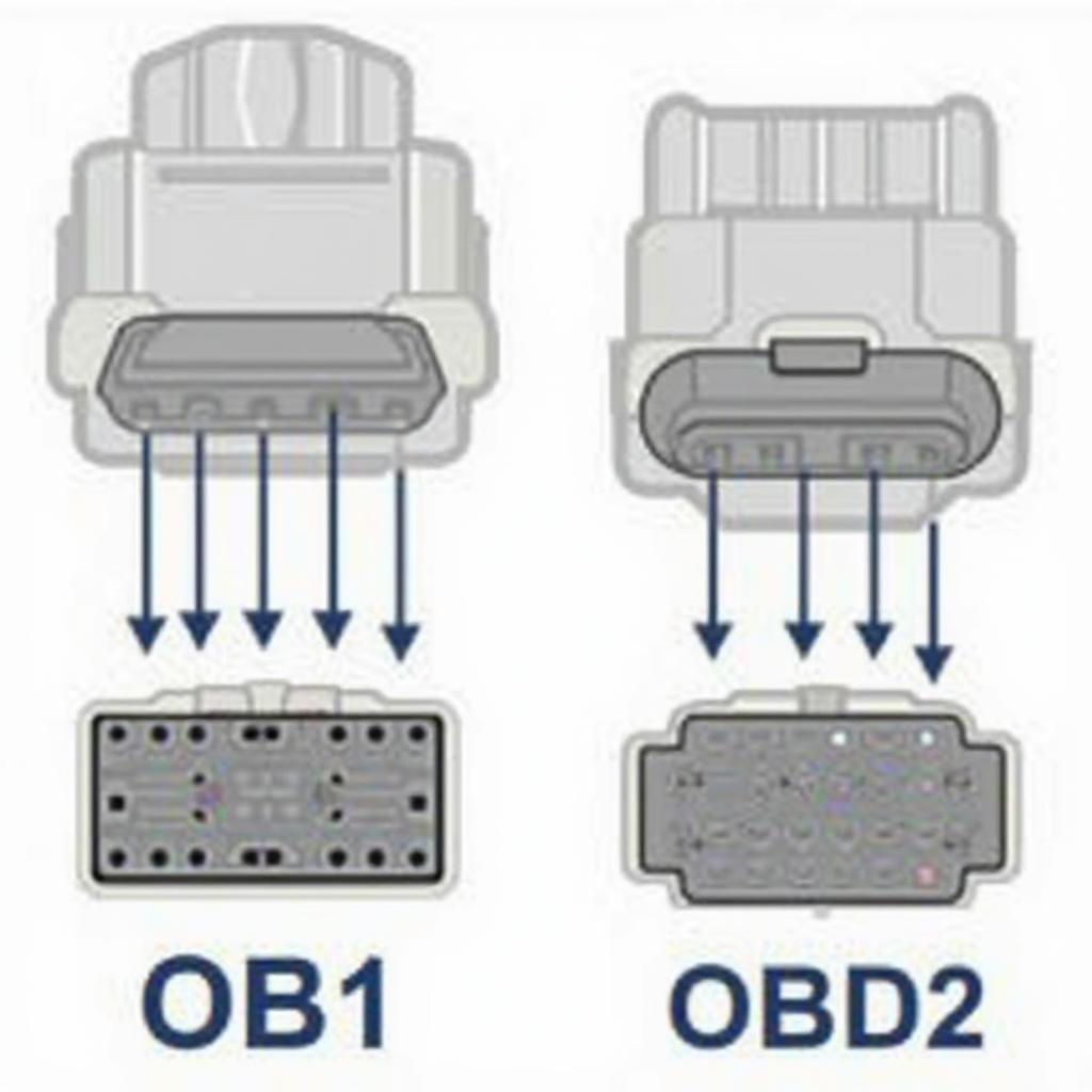 Comparison of OBD1 and OBD2 Connector Types