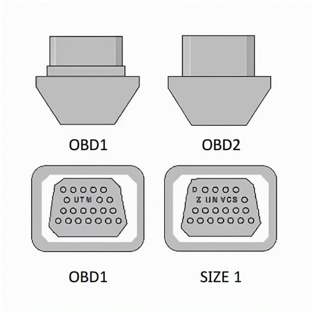 Comparison of OBD1 and OBD2 Connectors