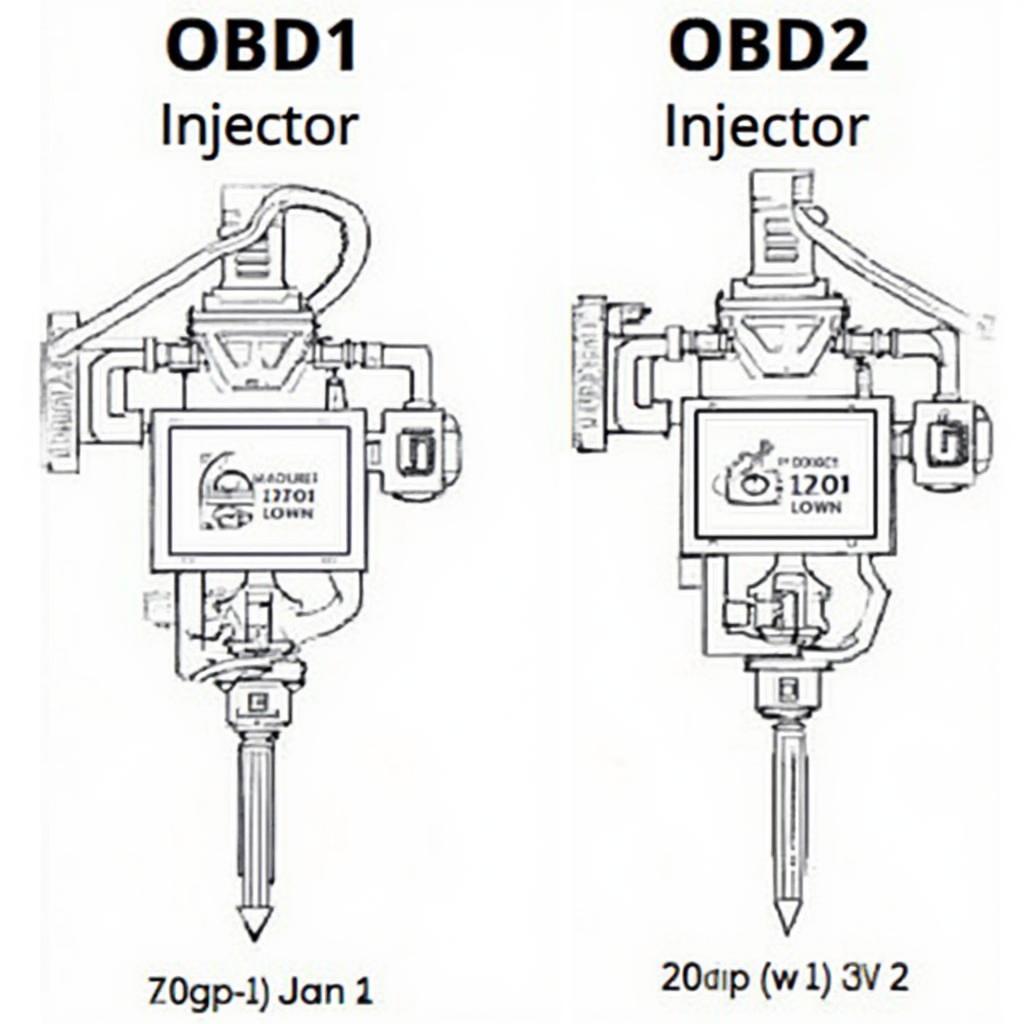 OBD1 vs. OBD2 Injector Systems