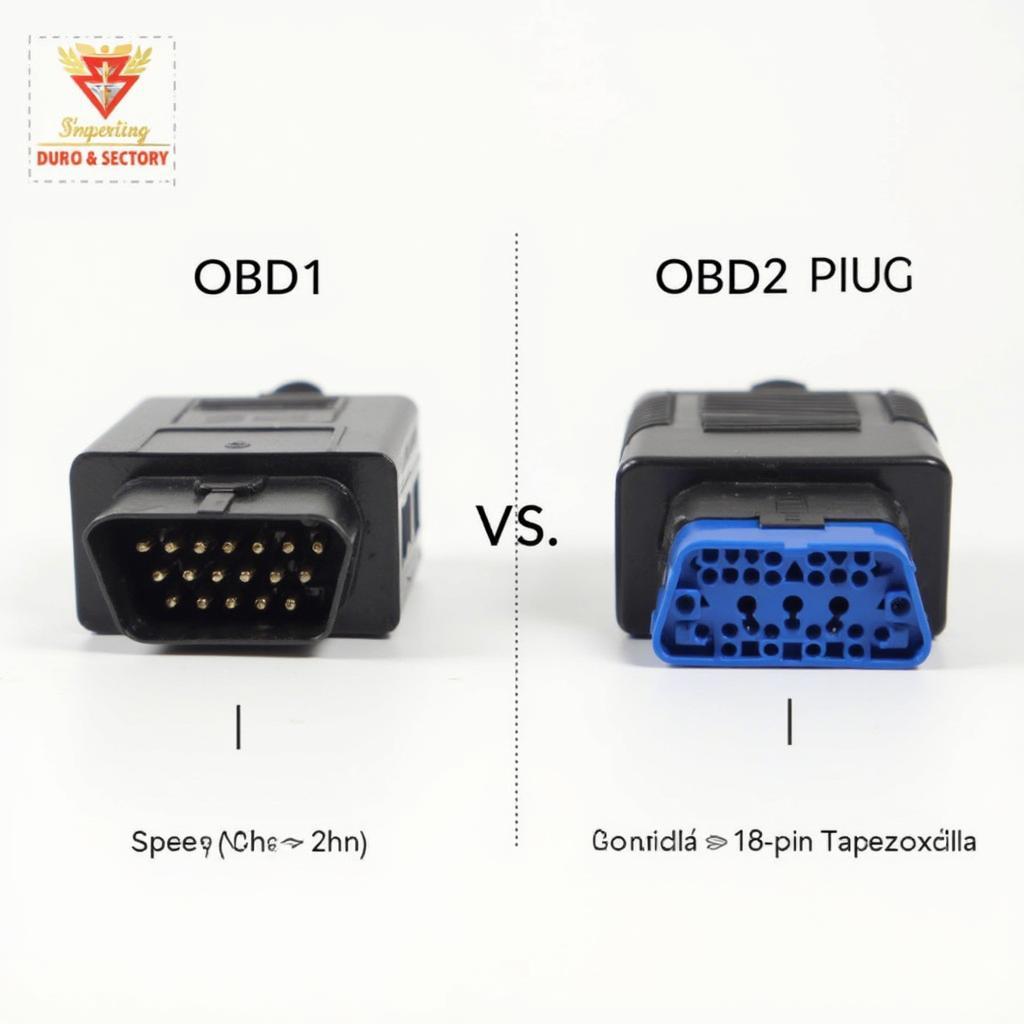 OBD1 vs. OBD2 Plugs: A Visual Comparison