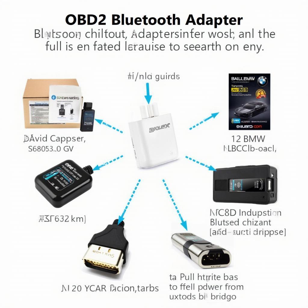 OBD2 Adapters for BMW ABS Control