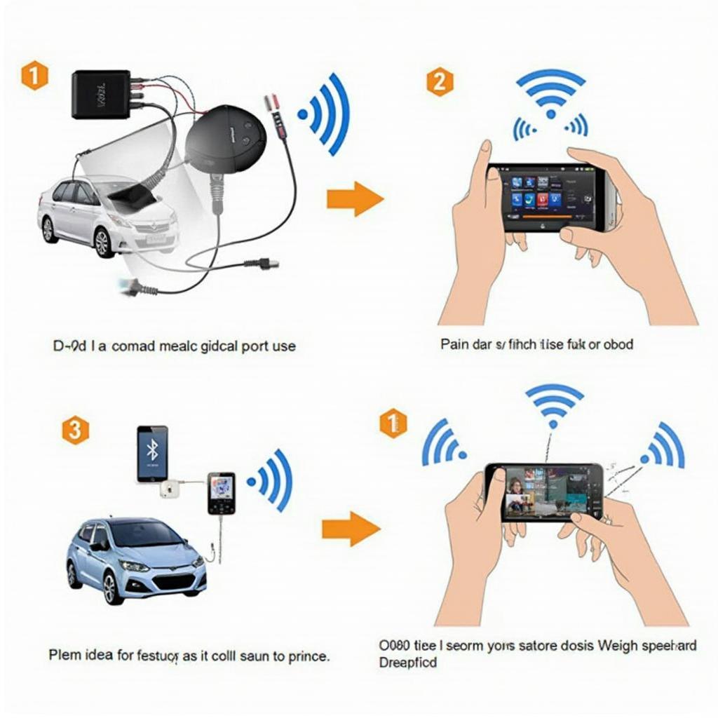 OBD2 App Connection Guide