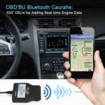 OBD2 Bluetooth adapter plugged into a car's OBD2 port and connected wirelessly to a smartphone displaying diagnostic data.